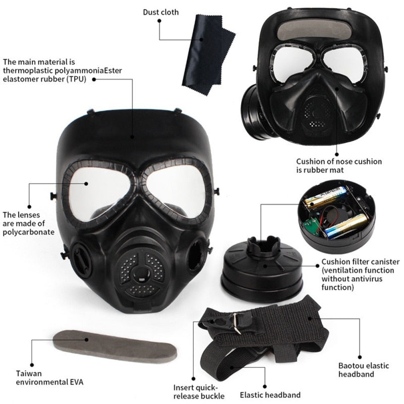 M40 Double Fan Gas Mask