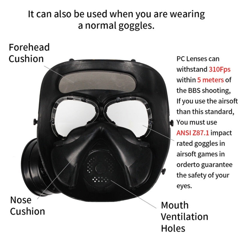 M40 Double Fan Gas Mask